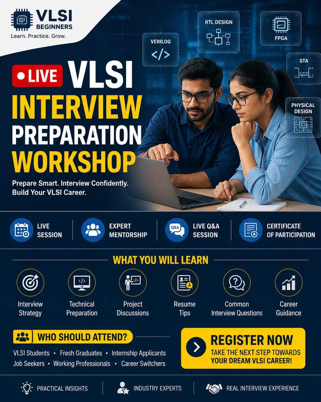 VLSI Interviews